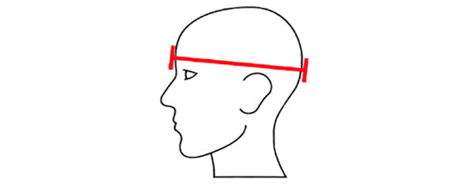 Mål af hovedomkreds til cykelhjelm